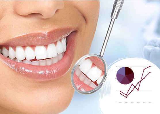 Бизнес-план стоматологической клиники: будем дорожить улыбками людей